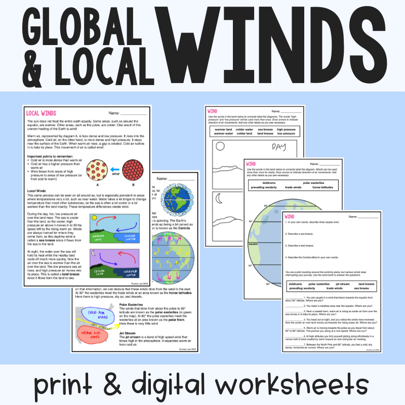 global local wind