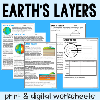 Earth Layers Guided Reading Preview