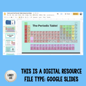 atoms and periodic table google slides presentation