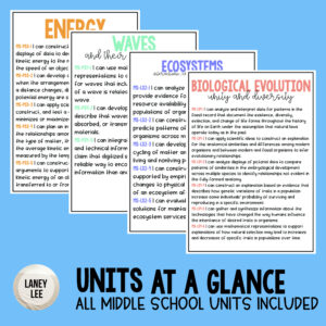 Samples of NGSS I Can StatementPosters