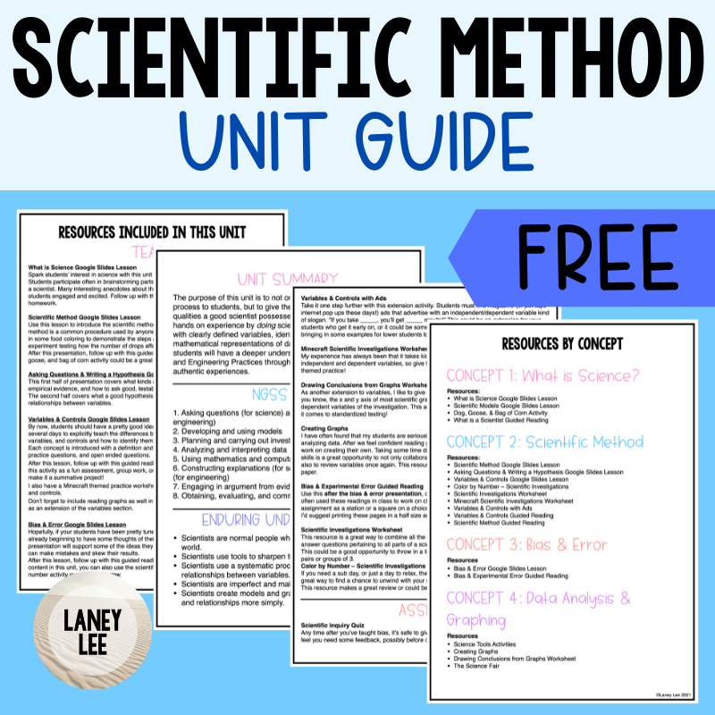 scientific method unit plan