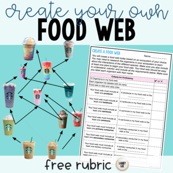 Create a Food Web Rubric
