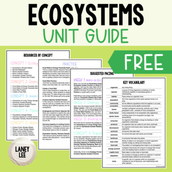 Ecosystems Unit Plan