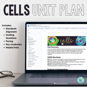 Cells Unit Plan