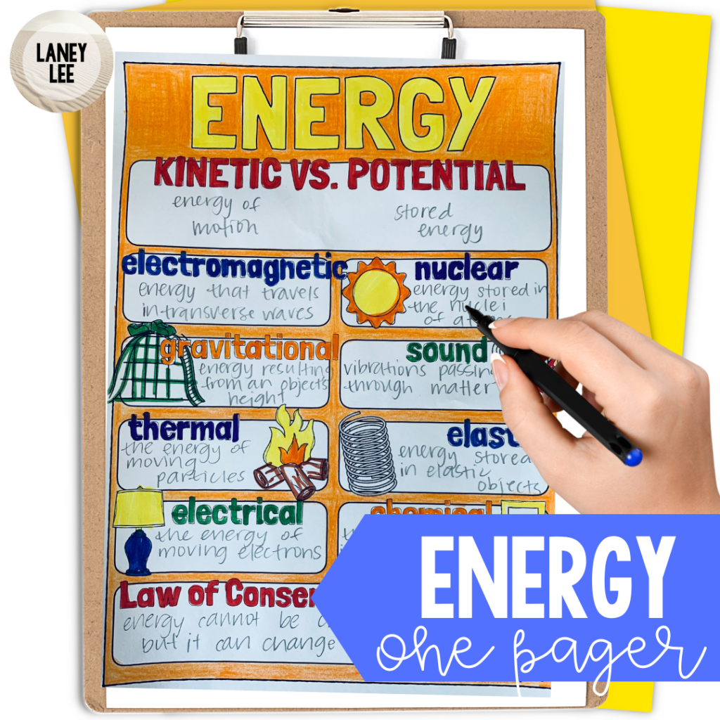Energy One Pager Laney Lee Energy One Pager Laney Lee