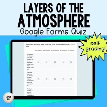 Layers of the atmosphere Google Forms Quiz
