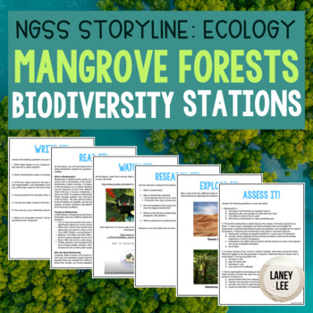 Biodiversity Stations