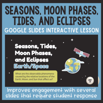 Seasons, Moon Phases, Tides and Eclipses Presentation