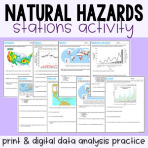 Natural Hazards station activity