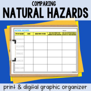 Comparing Natural Hazards