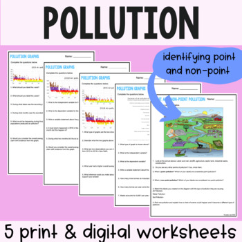 Pollution Practice Worksheets