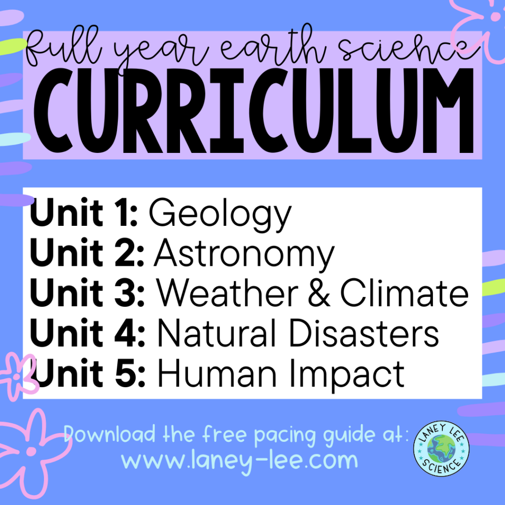 EARTH SCIENCE CURRICULUM MIDDLE SCHOOL FULL YEAR 