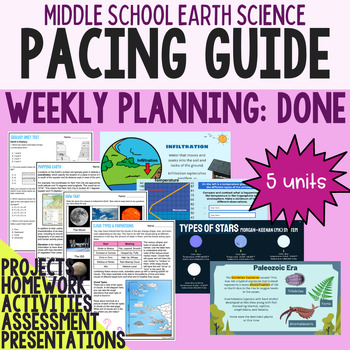 Earth Science Pacing Guide