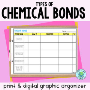 Chemical bonds graphic organizer