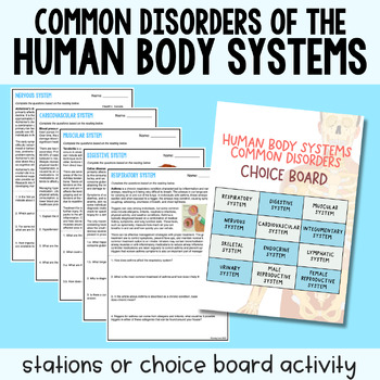 Common Disorder of the Human Body Systems