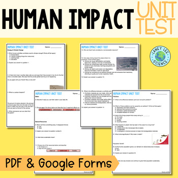 Human Impact unit Test