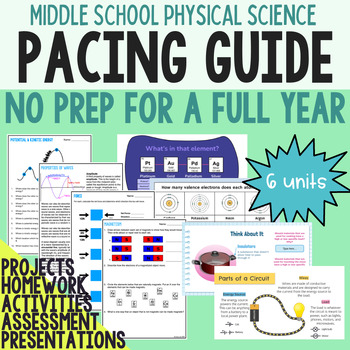 Middle School Physical Science Pacing Guide