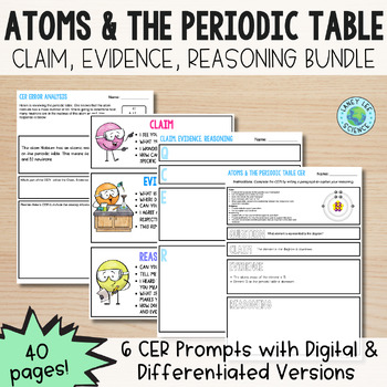 Atoms and The Periodic Table CER