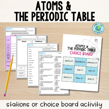 atoms and the periodic table stations