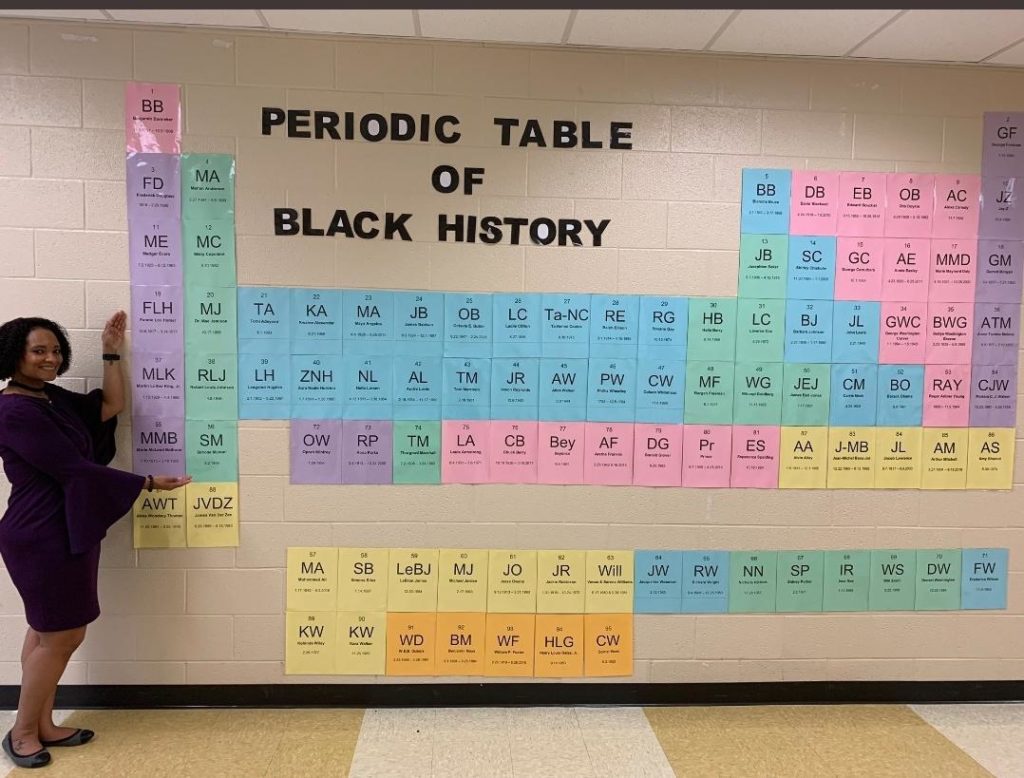 Black History Month Activities for Science periodic table