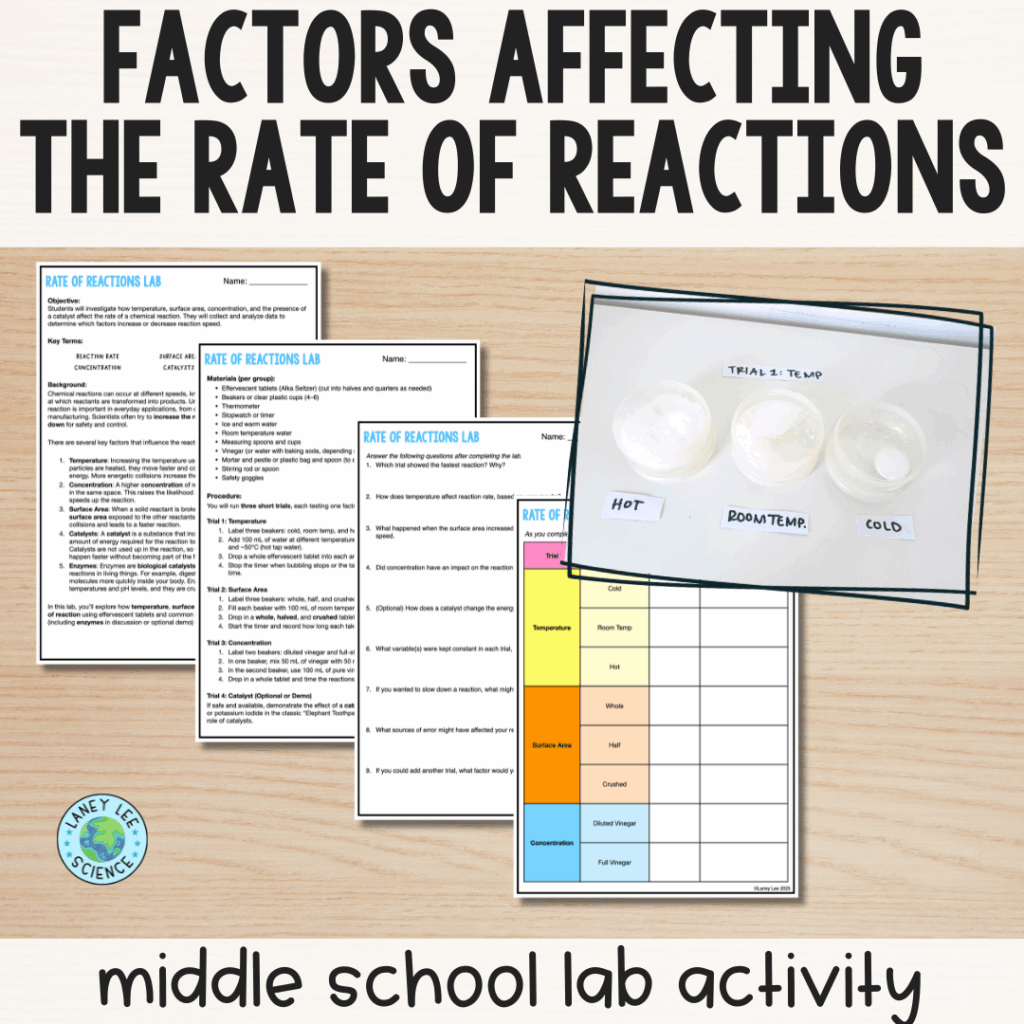 Factors Affecting the Rate of Reactions Lab