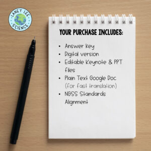 ecosystem in a bottle