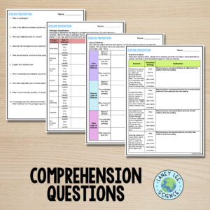 disease prevention worksheets