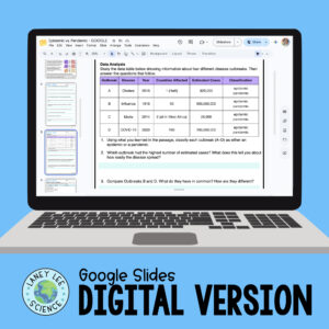 Epidemic vs. Pandemic worksheets