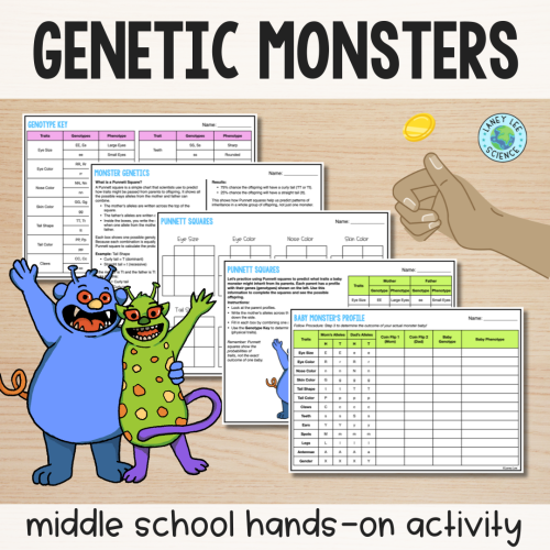 Genetic Monsters (1)