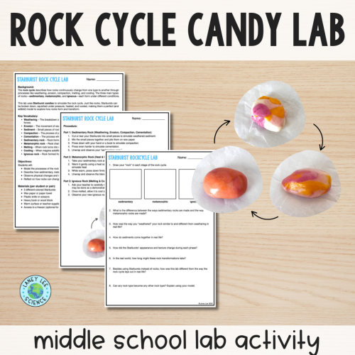 Candy Rock Cycle Lab